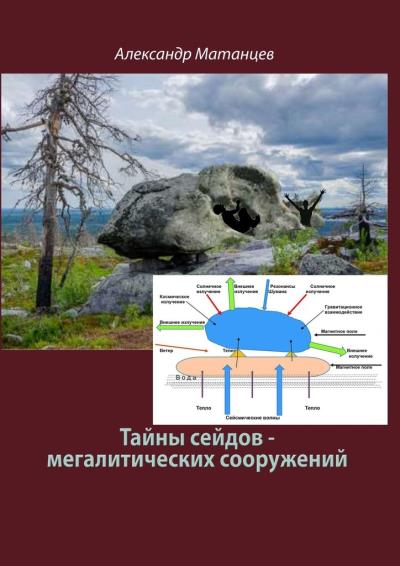 Книга Тайны сейдов – мегалитических сооружений (Александр Матанцев)